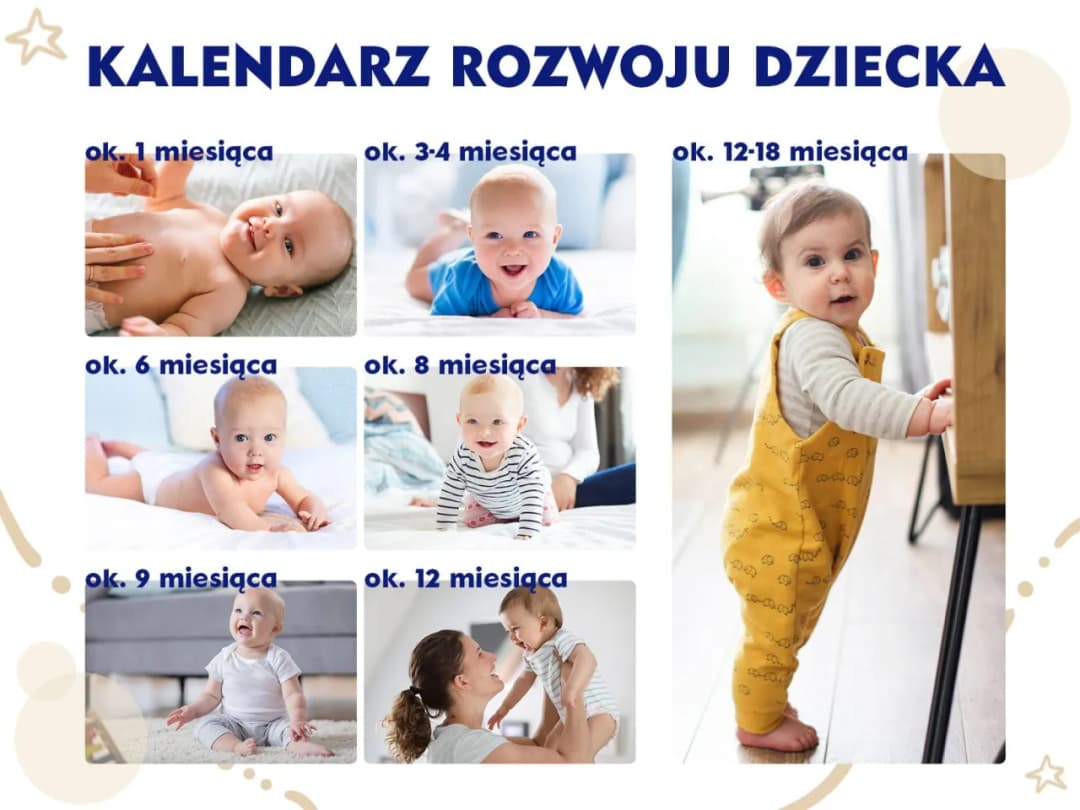 Drugi skok rozwojowy: Ile trwa i jak przetrwać?