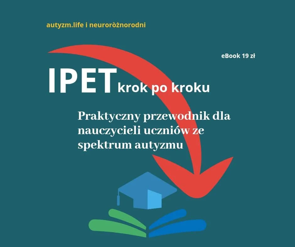 Rozpoznaj potrzeby ucznia: praktyczny przewodnik krok po kroku