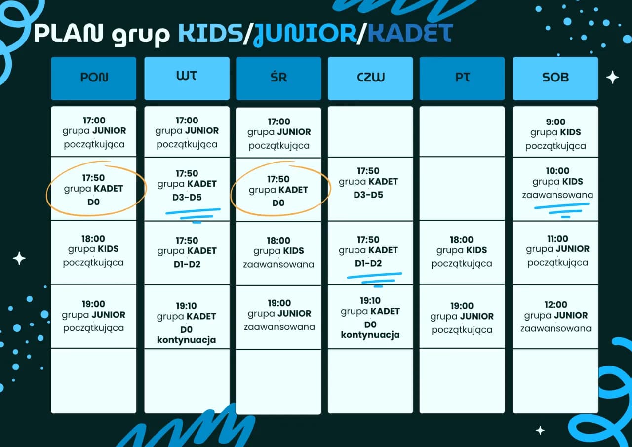 Samoobrona Wrocław: Kursy, Ceny i Wybór Idealnych Zajęć