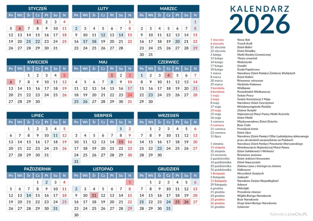 Ile dni do wakacji 2026? Dokładne odliczanie i dni wolne