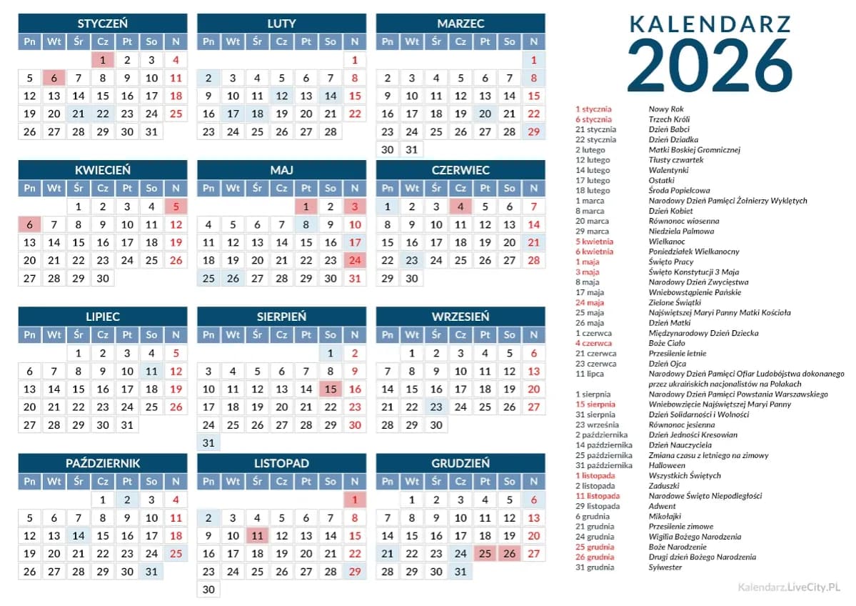 Ile dni do wakacji 2026? Dokładne odliczanie i dni wolne